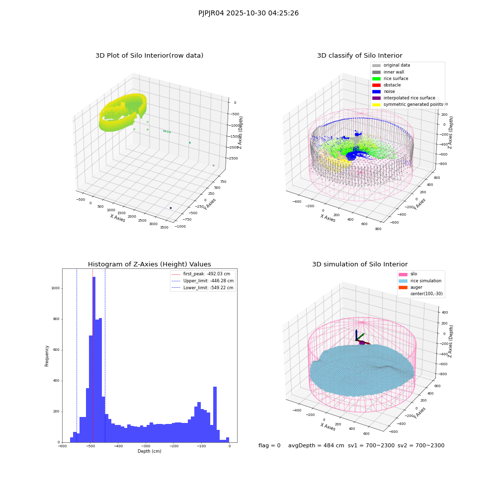 lidar visual vms_img