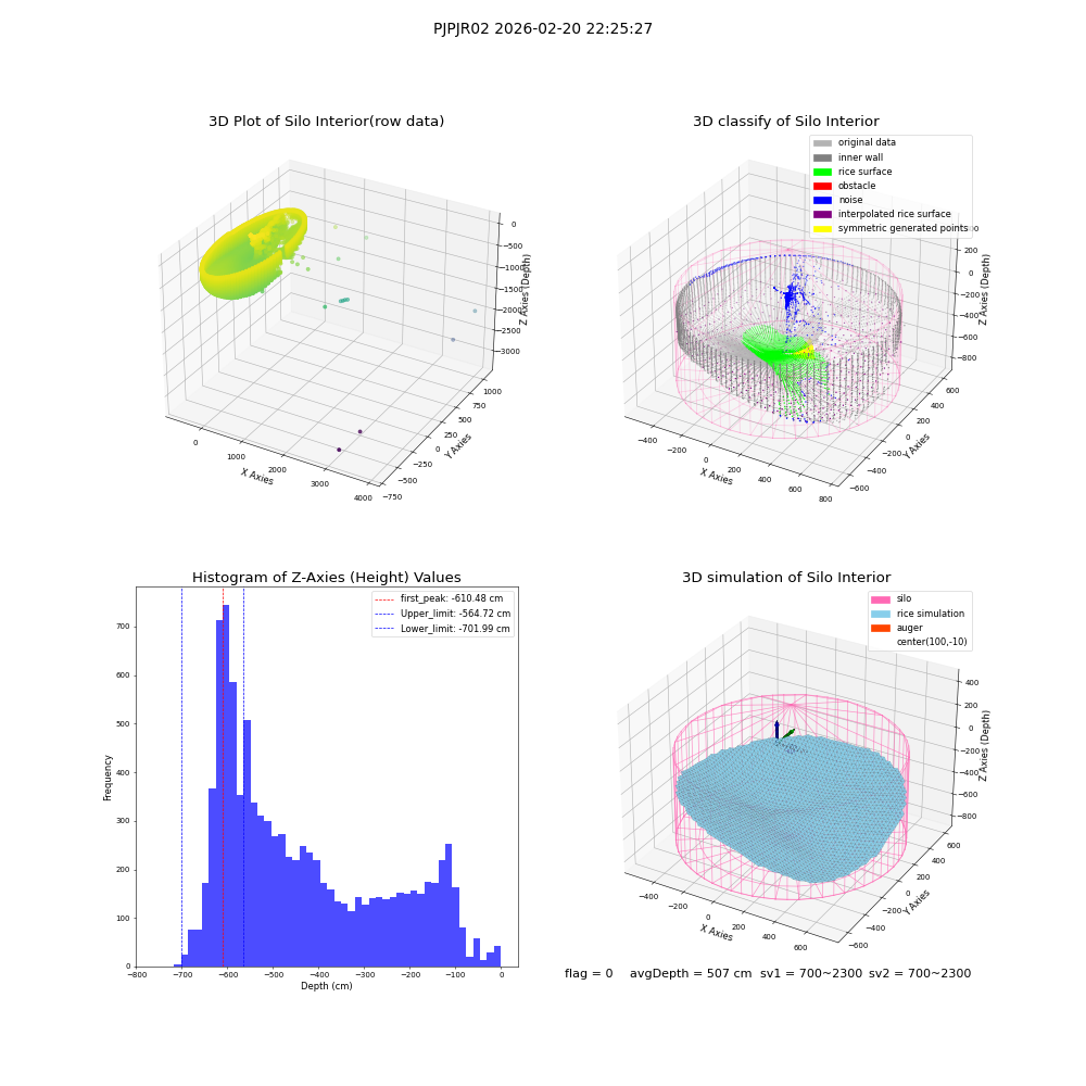 lidar visual vms_img