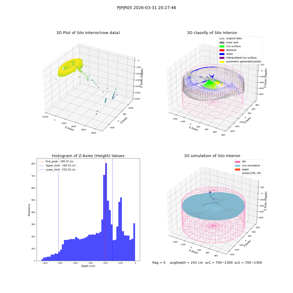 lidar visual vms_img