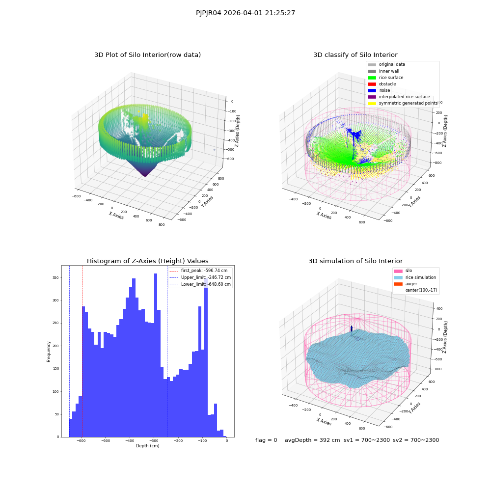 lidar visual vms_img