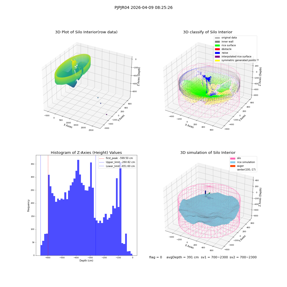 lidar visual vms_img
