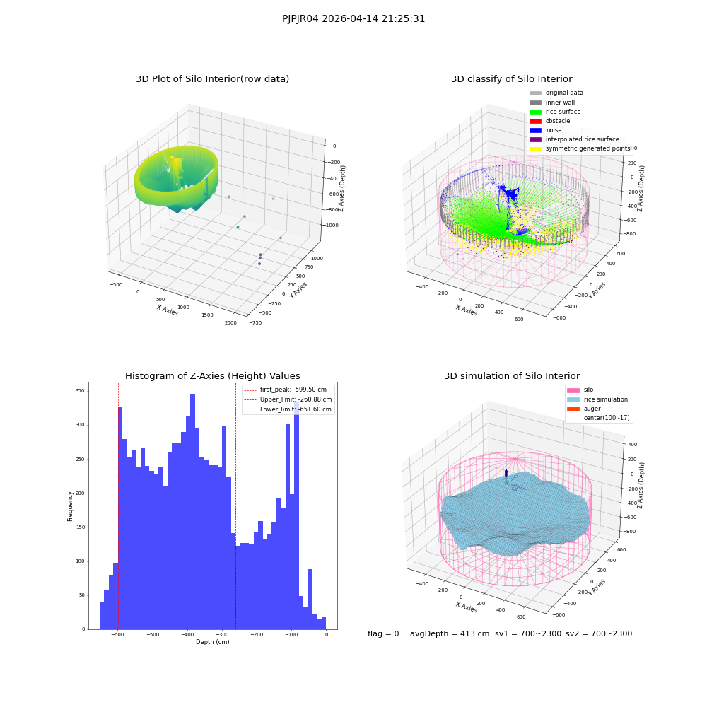 lidar visual vms_img