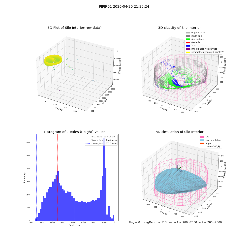 lidar visual vms_img