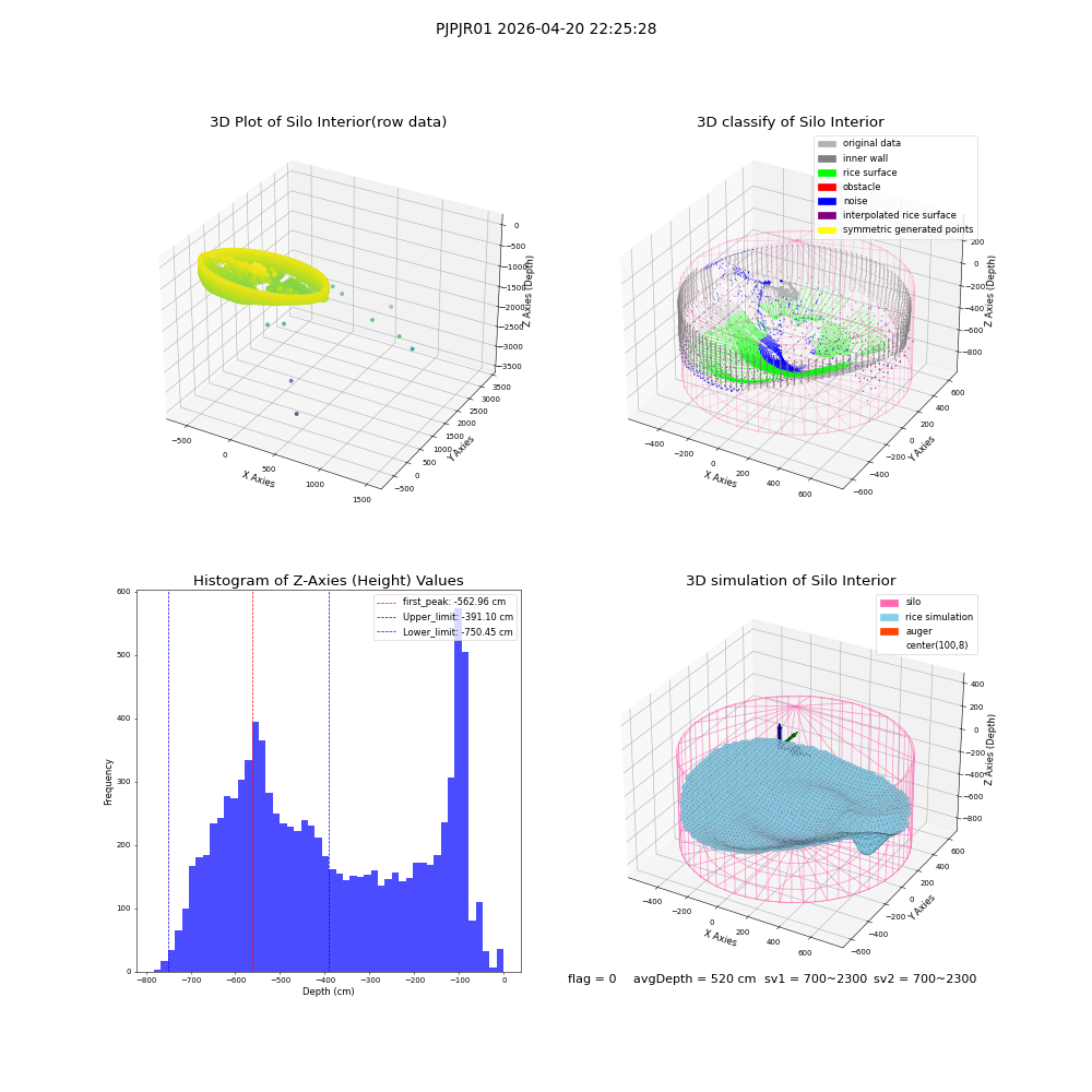 lidar visual vms_img