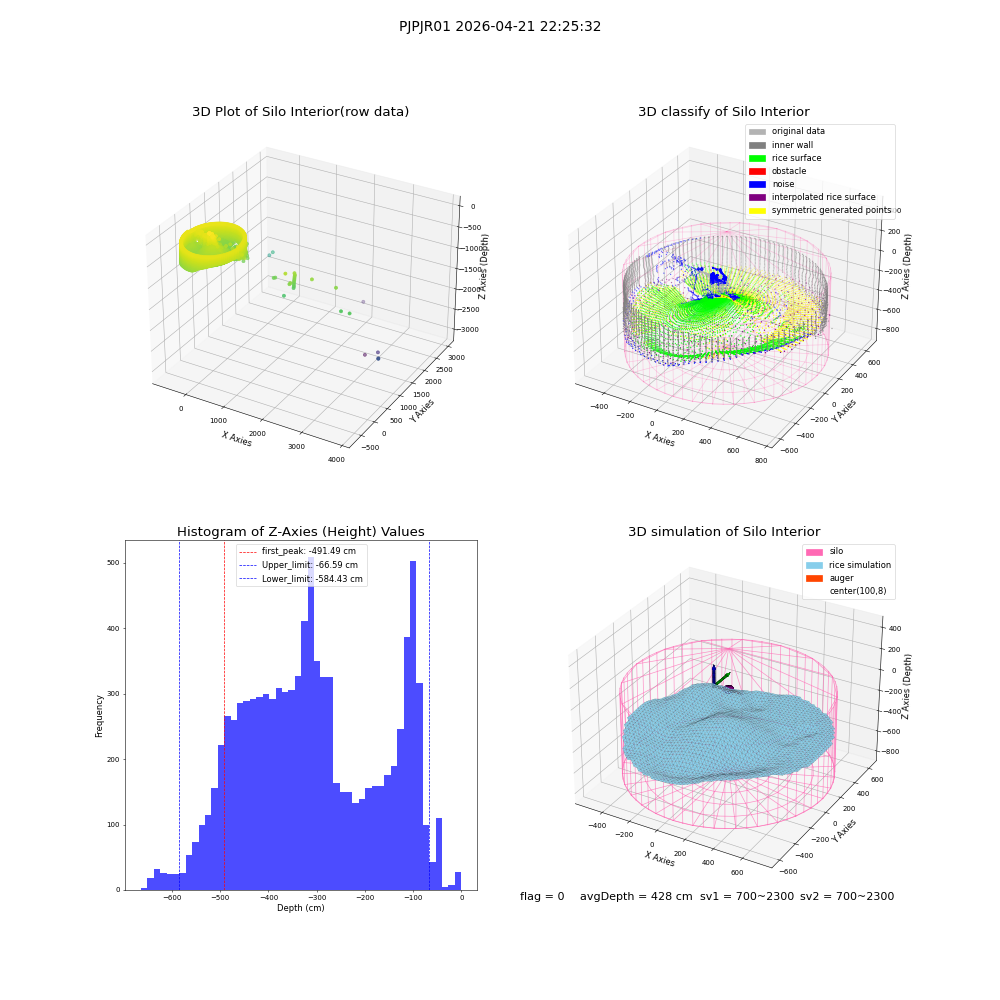 lidar visual vms_img
