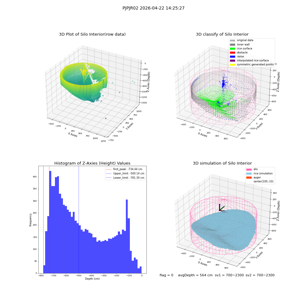 lidar visual vms_img