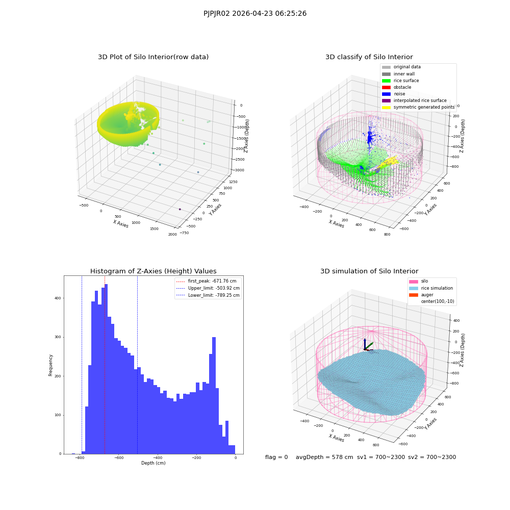 lidar visual vms_img