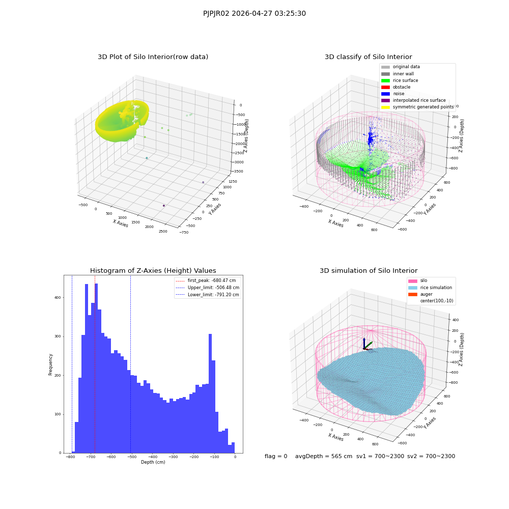 lidar visual vms_img