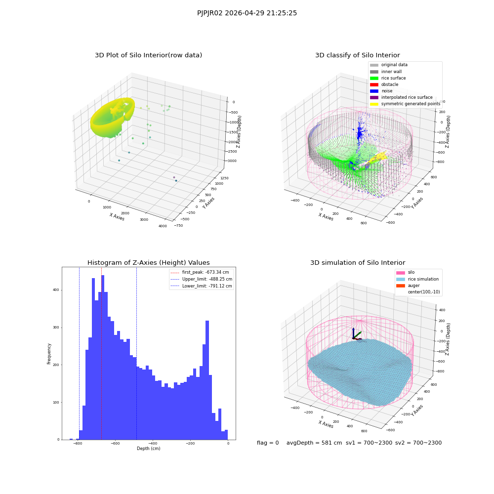 lidar visual vms_img