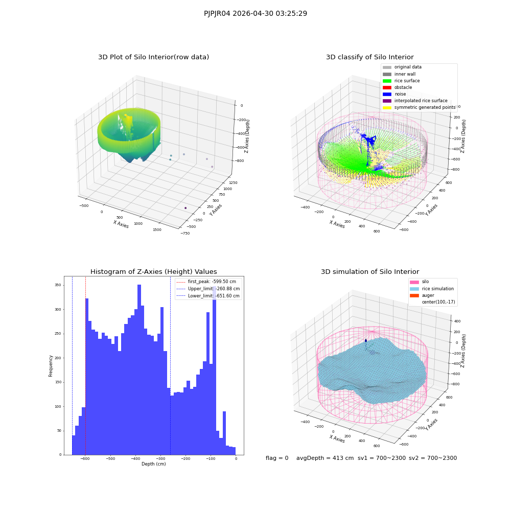 lidar visual vms_img