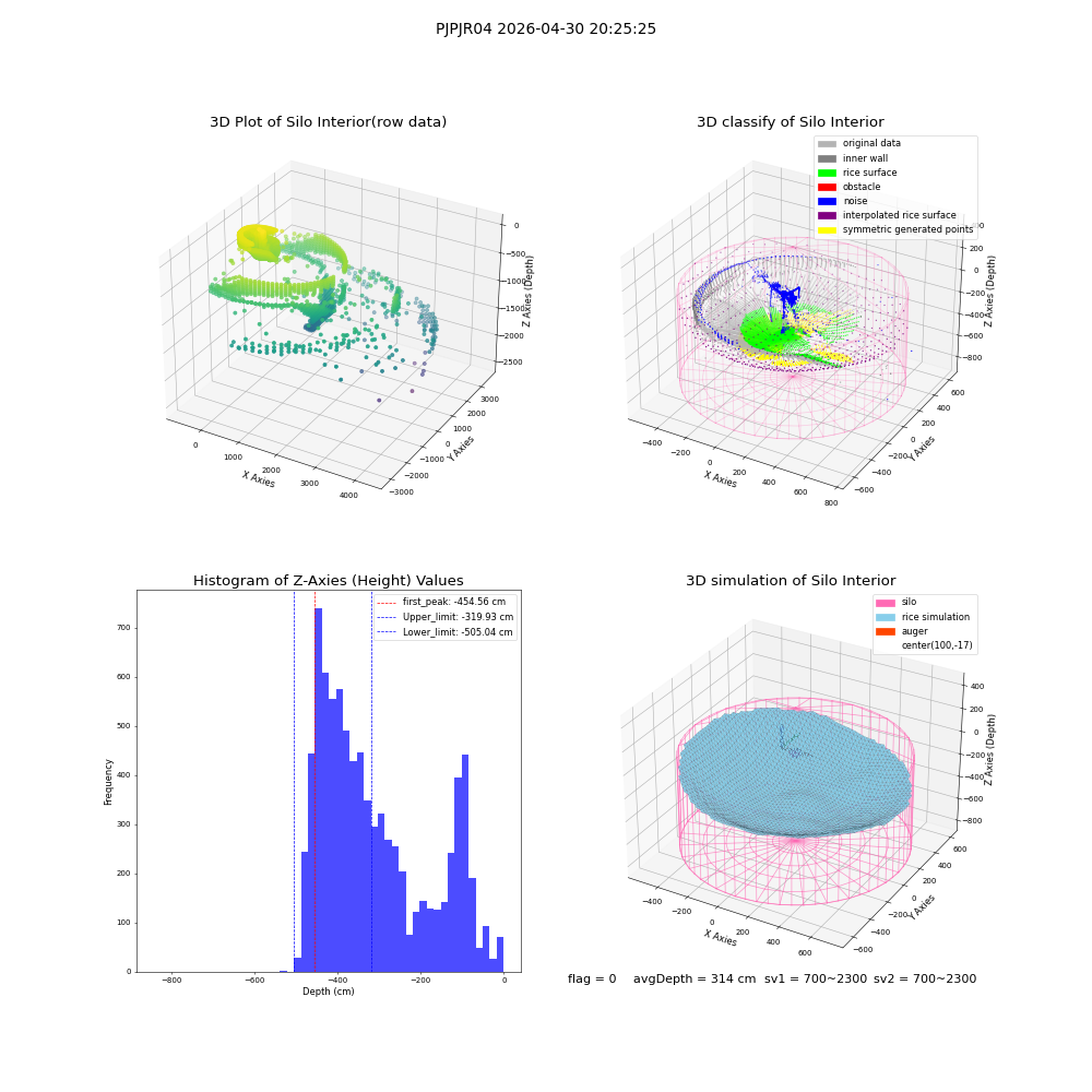 lidar visual vms_img