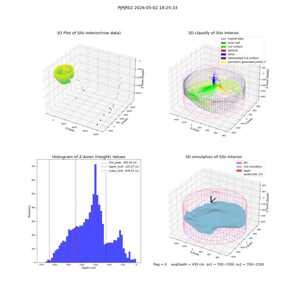 lidar visual vms_img