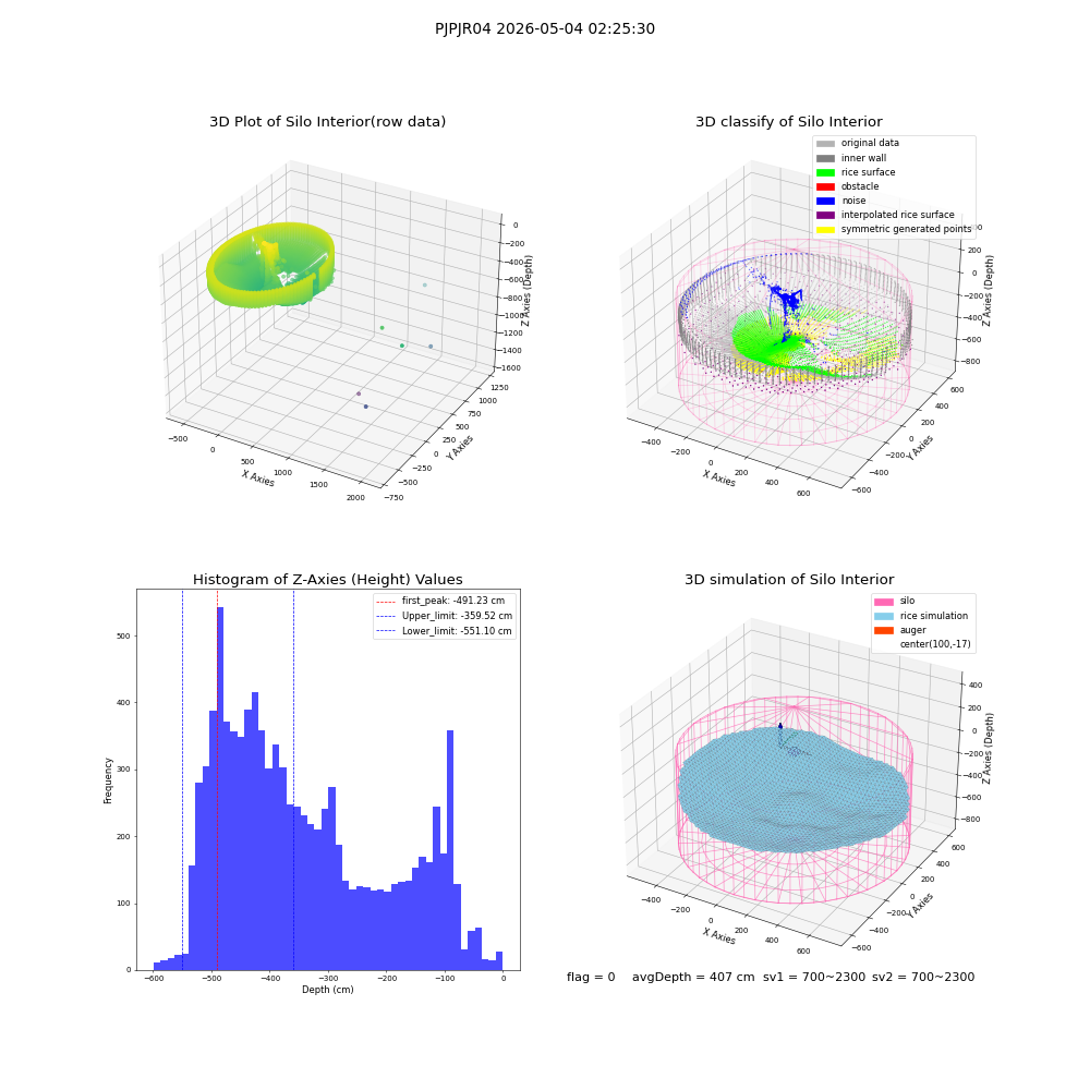 lidar visual vms_img