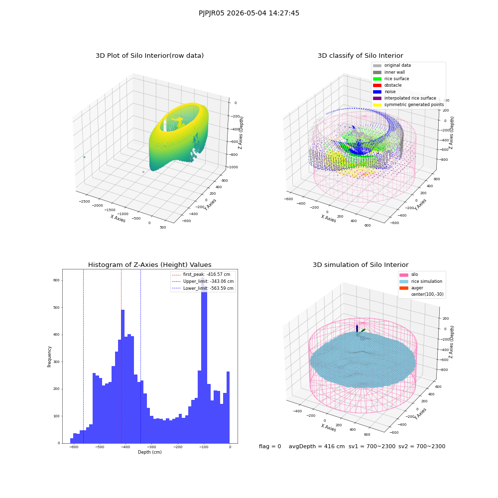 lidar visual vms_img