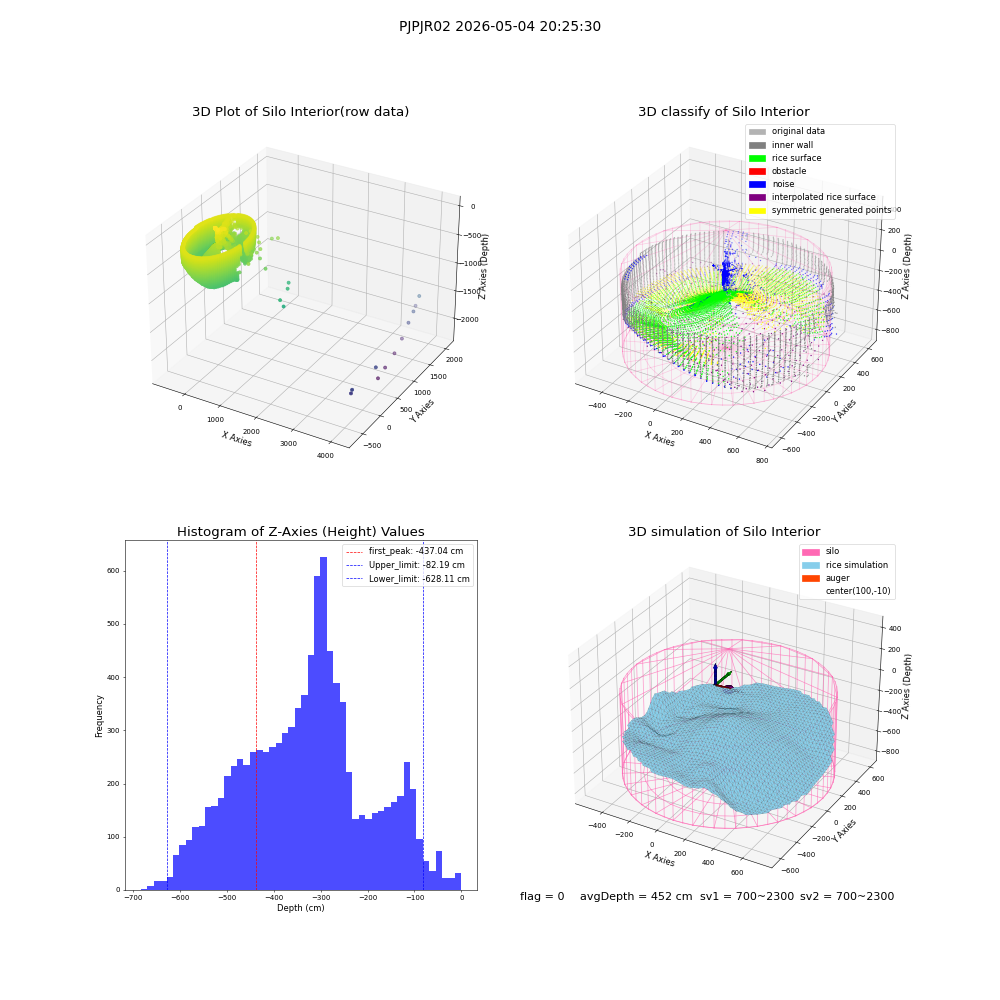 lidar visual vms_img