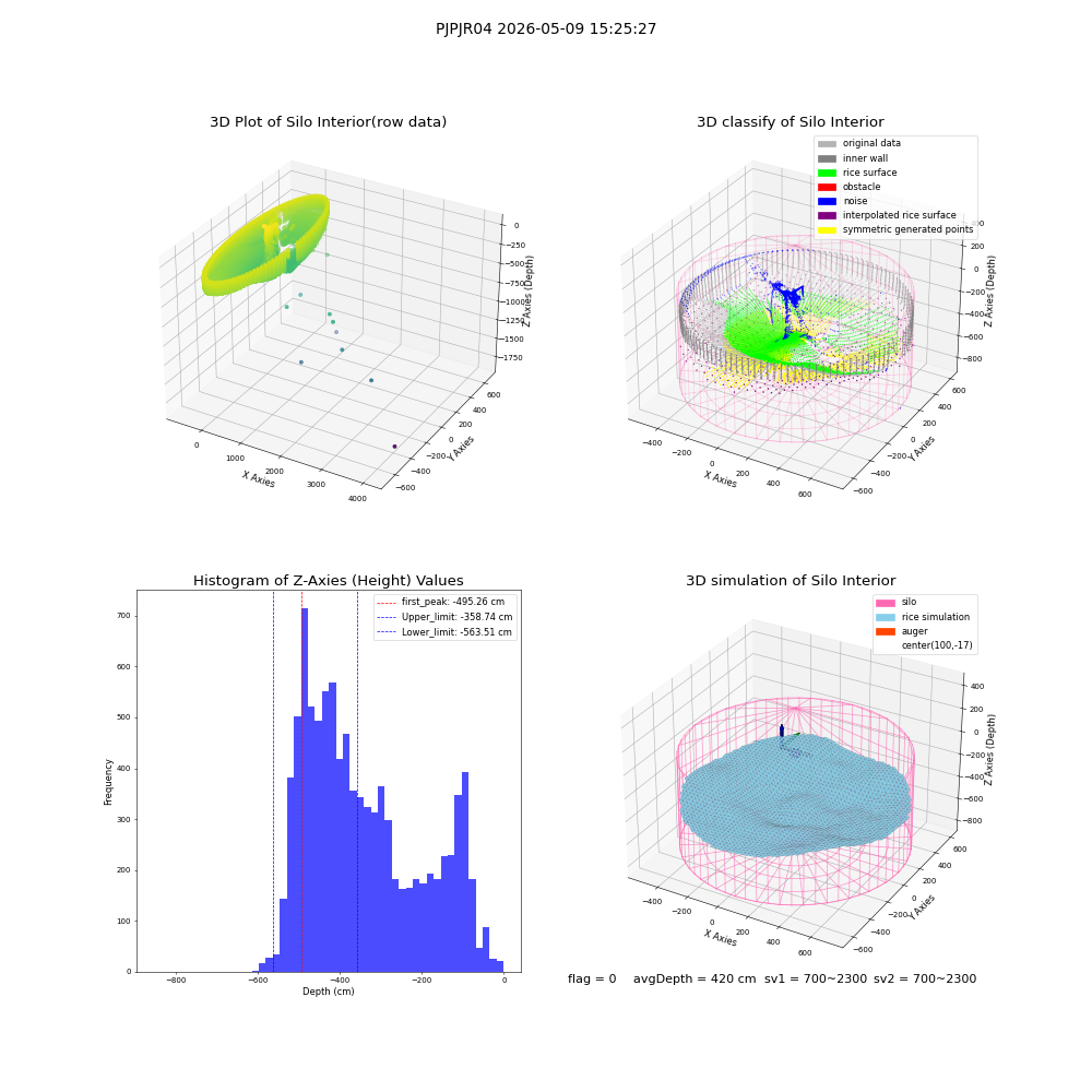 lidar visual vms_img