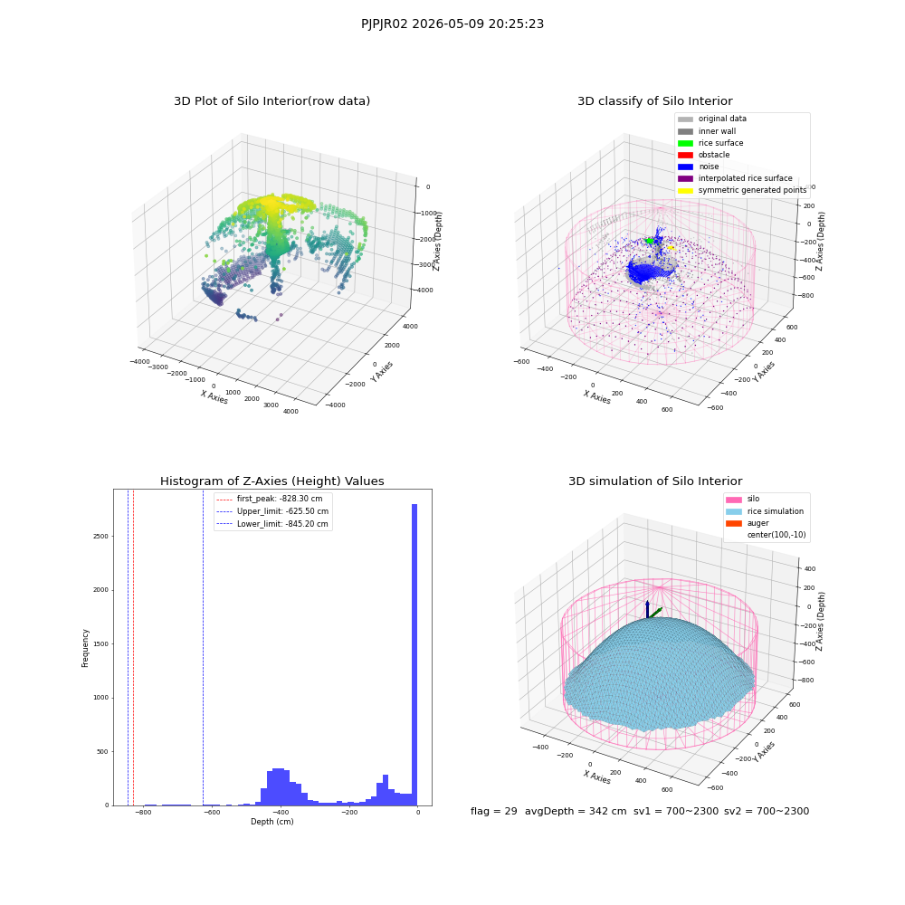 lidar visual vms_img