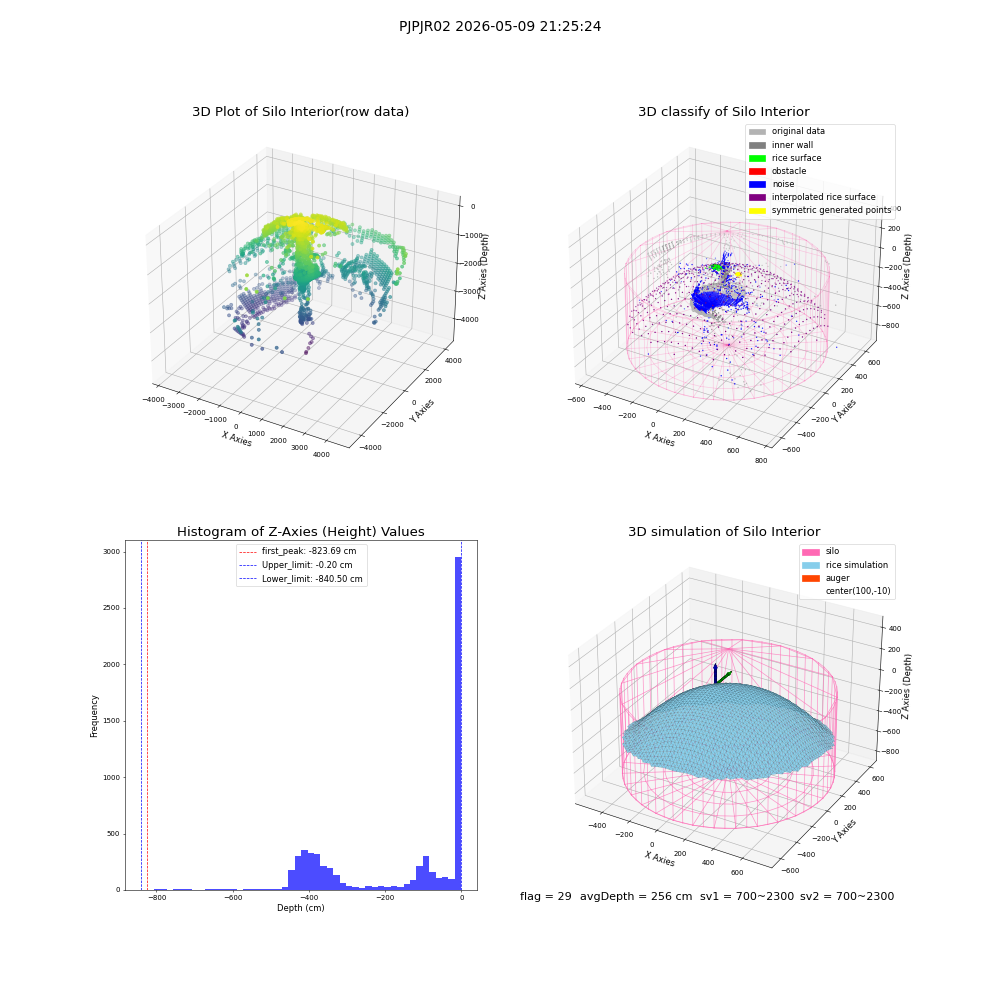 lidar visual vms_img