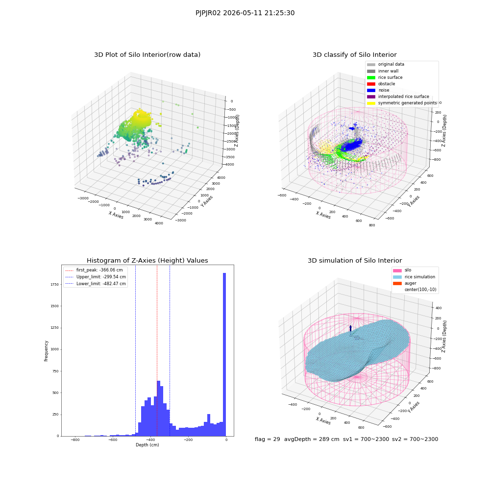 lidar visual vms_img