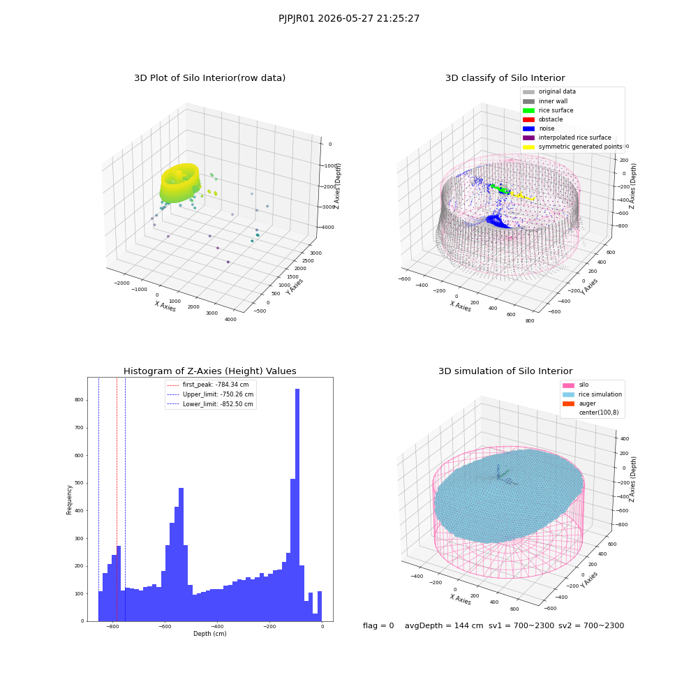lidar visual vms_img